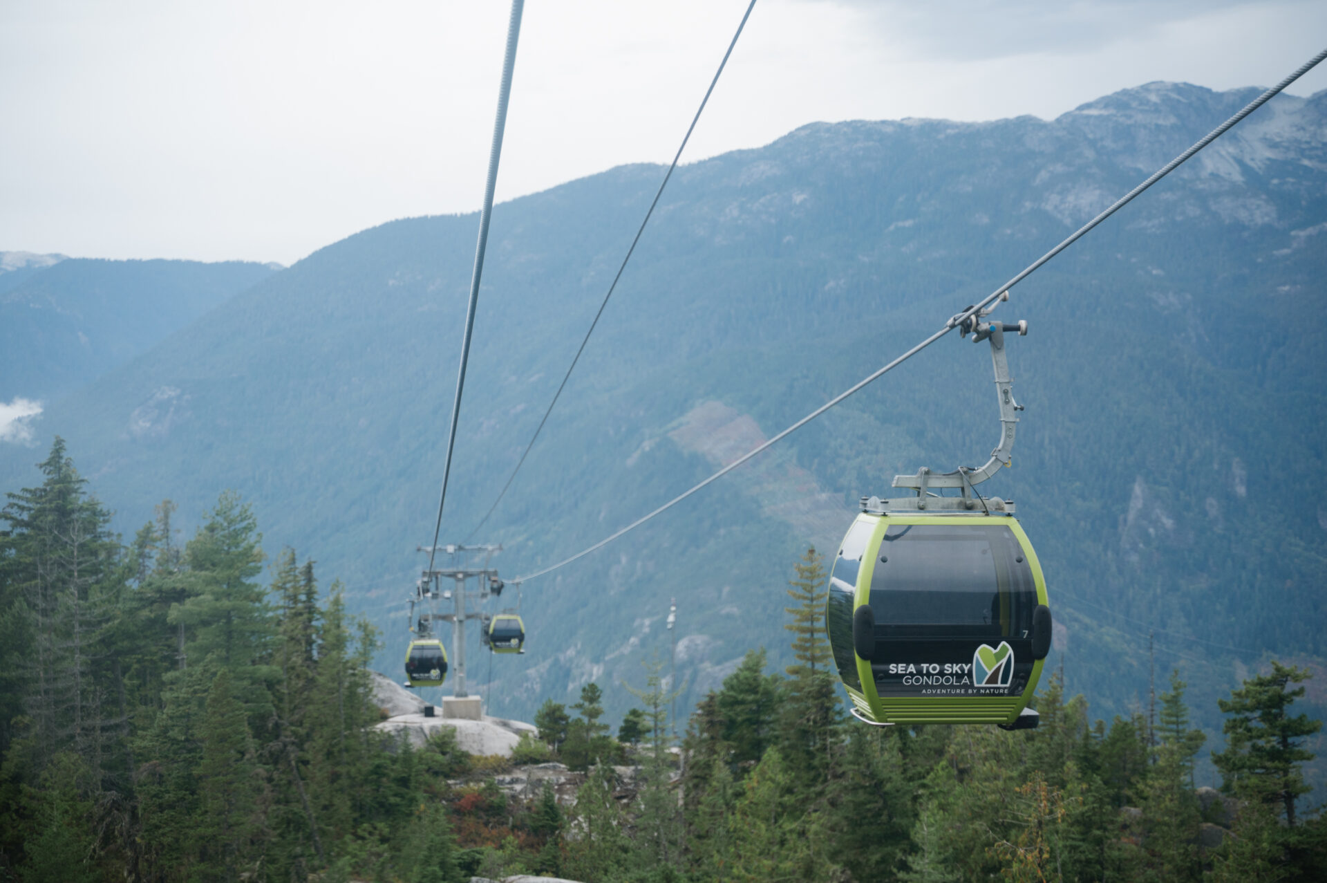 Banff Gondola